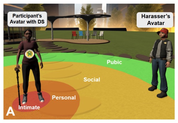 Safety vs. Social Image: Co-Designing Protection Mechanisms Against Ableist Harassment with People with Disabilities in Social Virtual Reality